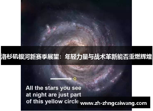 洛杉矶银河新赛季展望：年轻力量与战术革新能否重燃辉煌