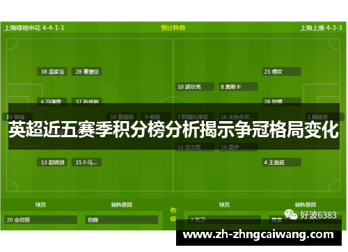 英超近五赛季积分榜分析揭示争冠格局变化